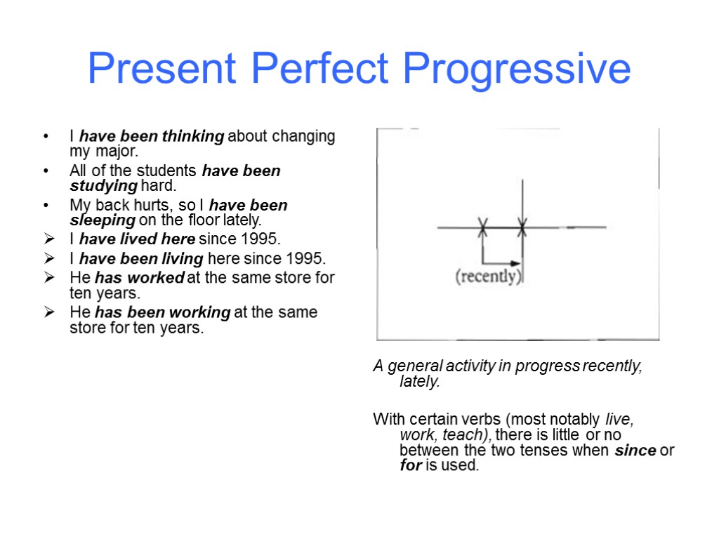 Present Perfect Progressive I have been thinking about changing my major. All of the